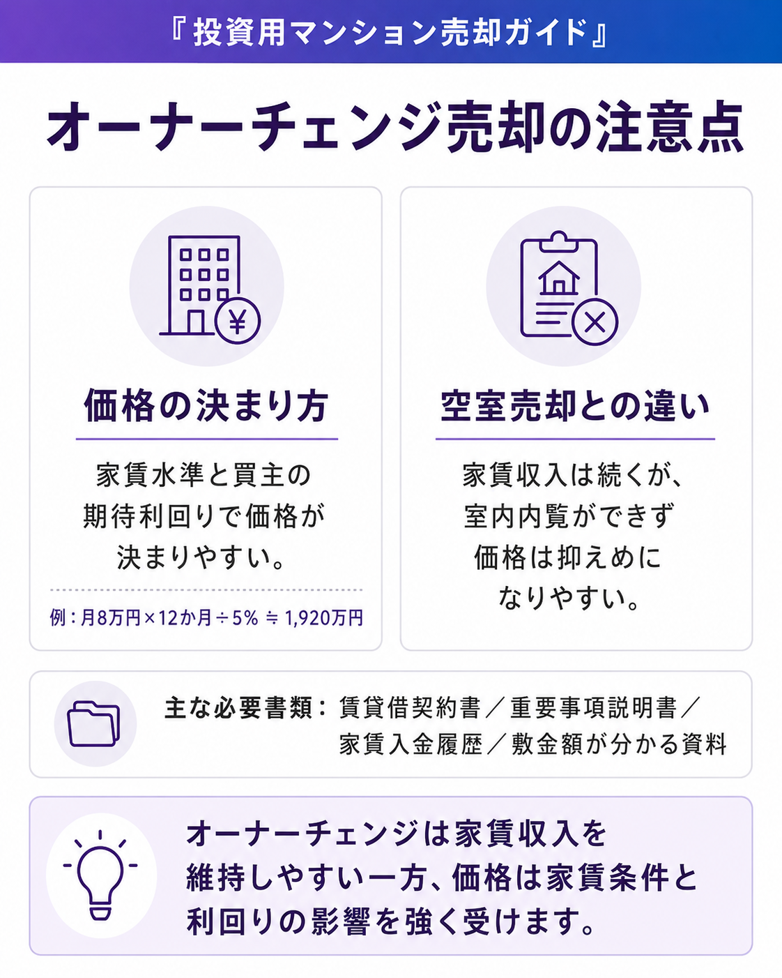 オーナーチェンジ売却の注意点