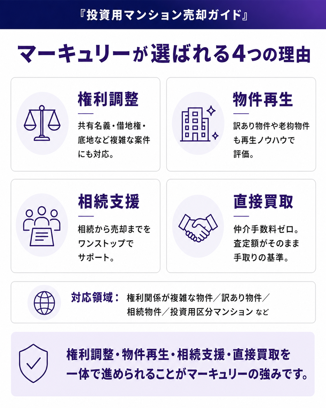 株式会社マーキュリーが選ばれる4つの理由