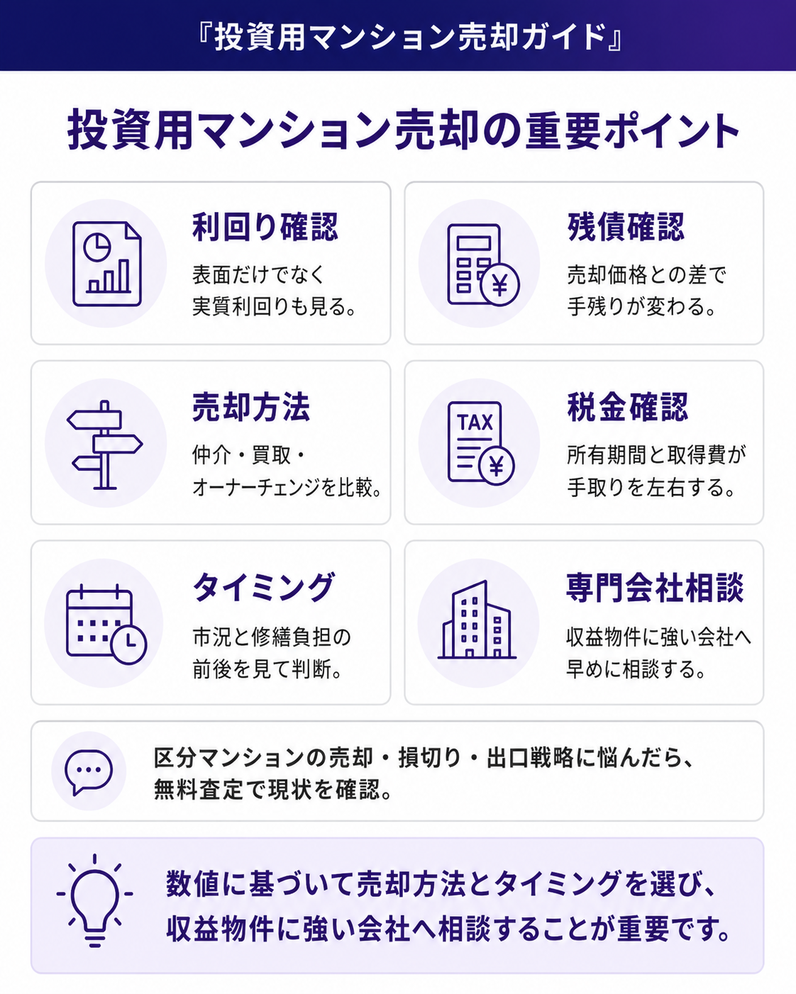 投資用マンション売却の重要ポイント