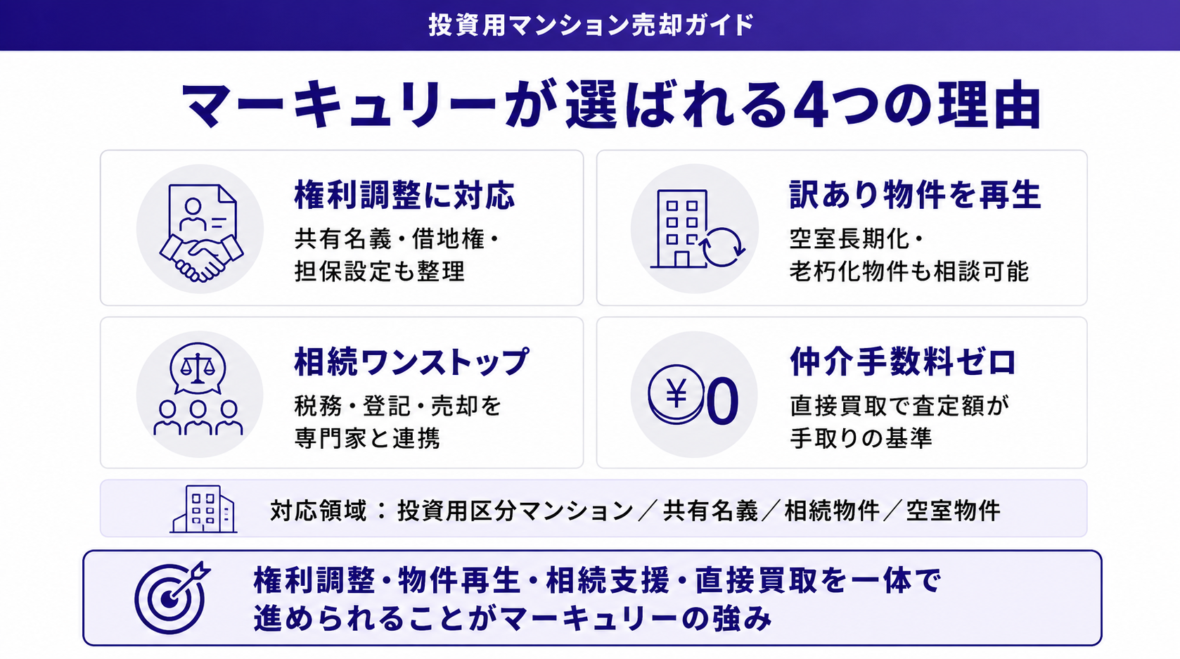 株式会社マーキュリーが選ばれる4つの理由
