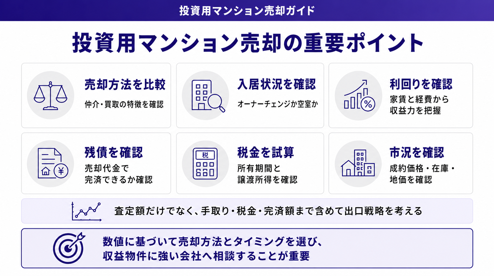 投資用マンション売却の重要ポイント
