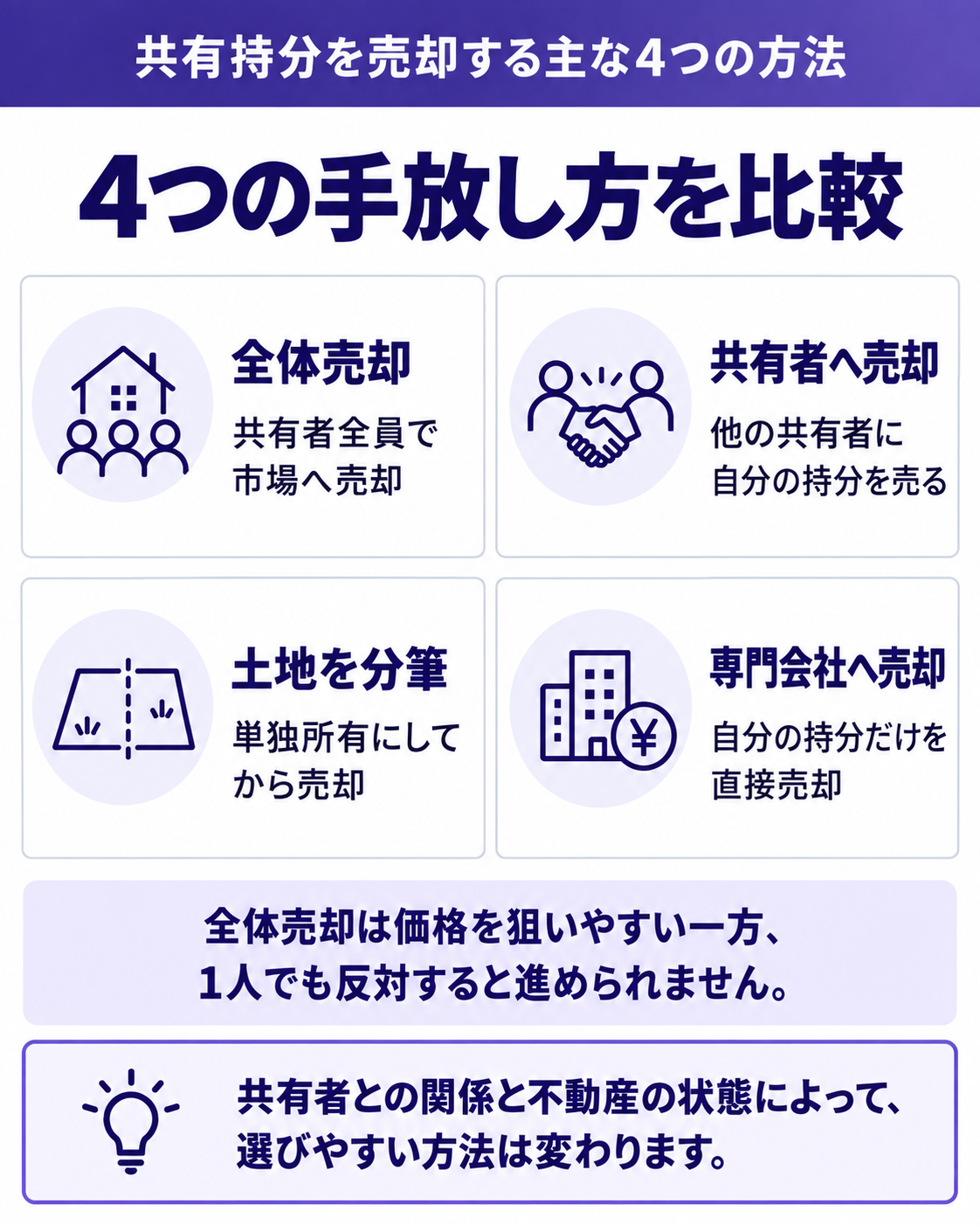 4つの手放し方を比較