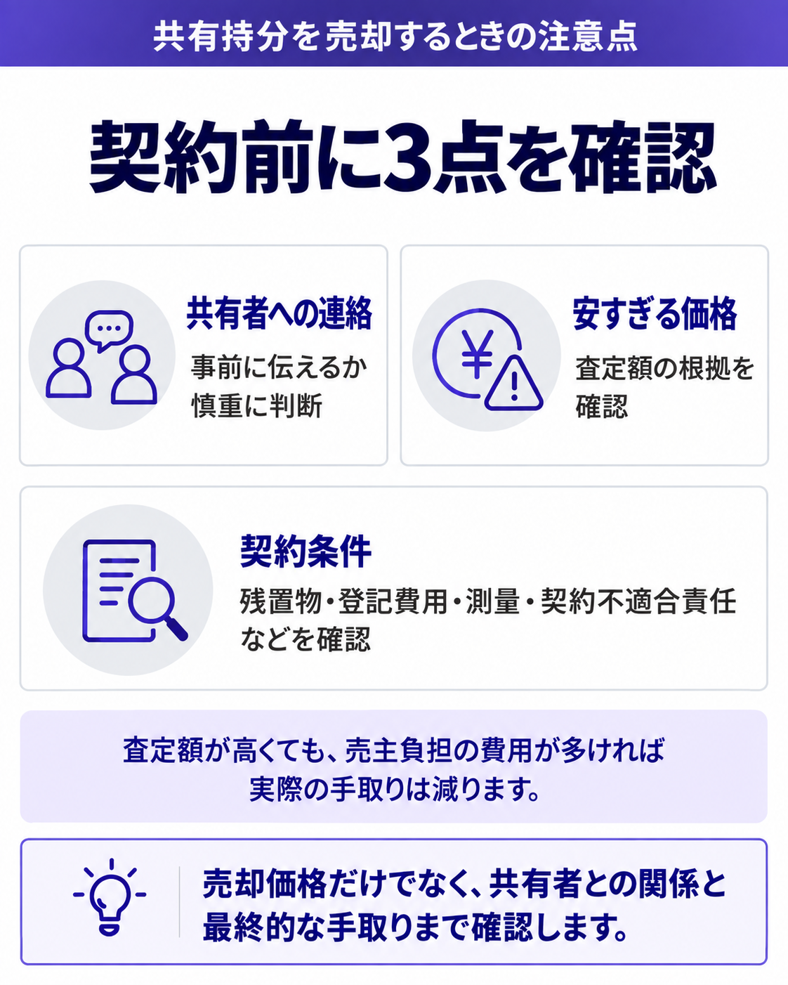 契約前に3点を確認