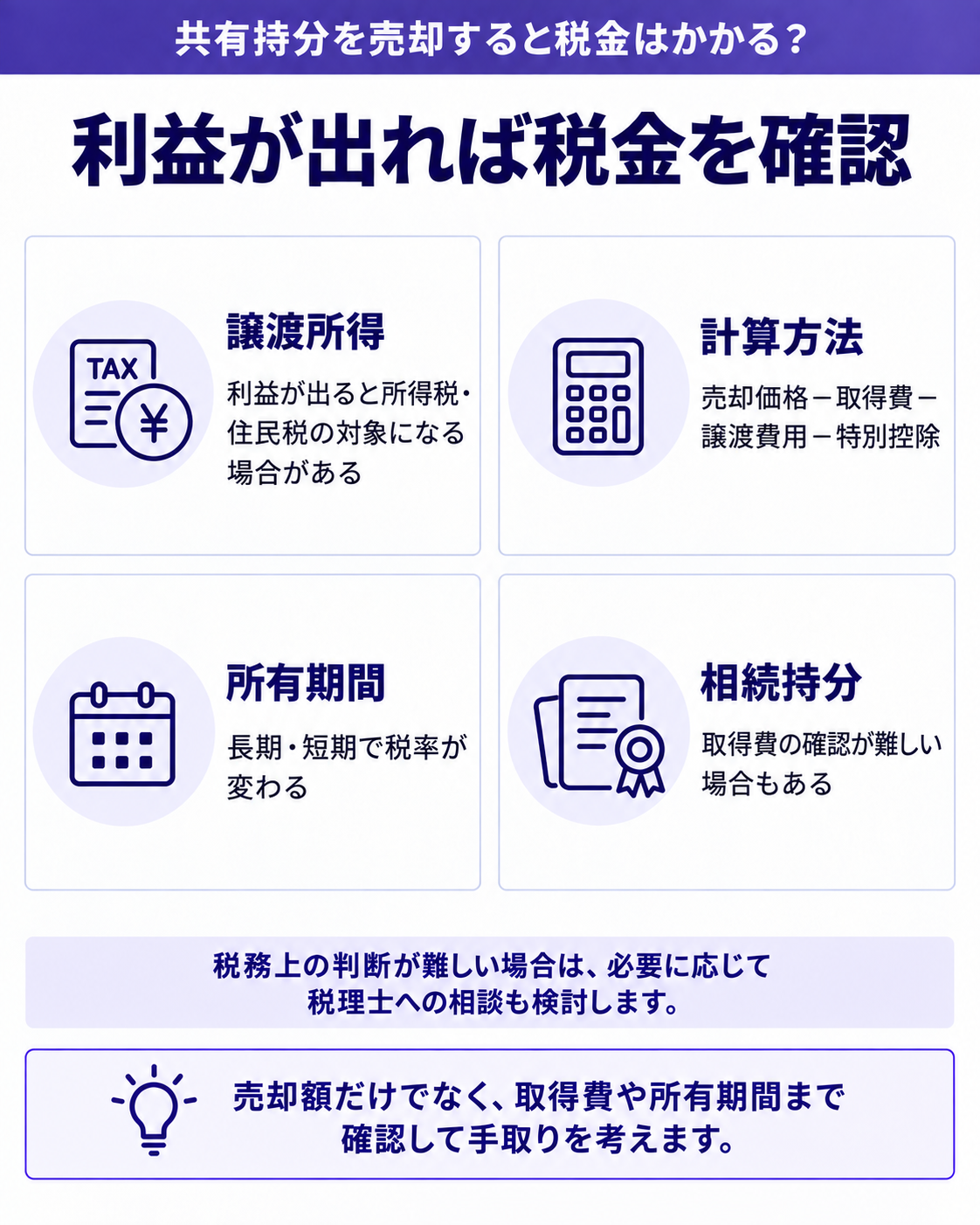 利益が出れば税金を確認