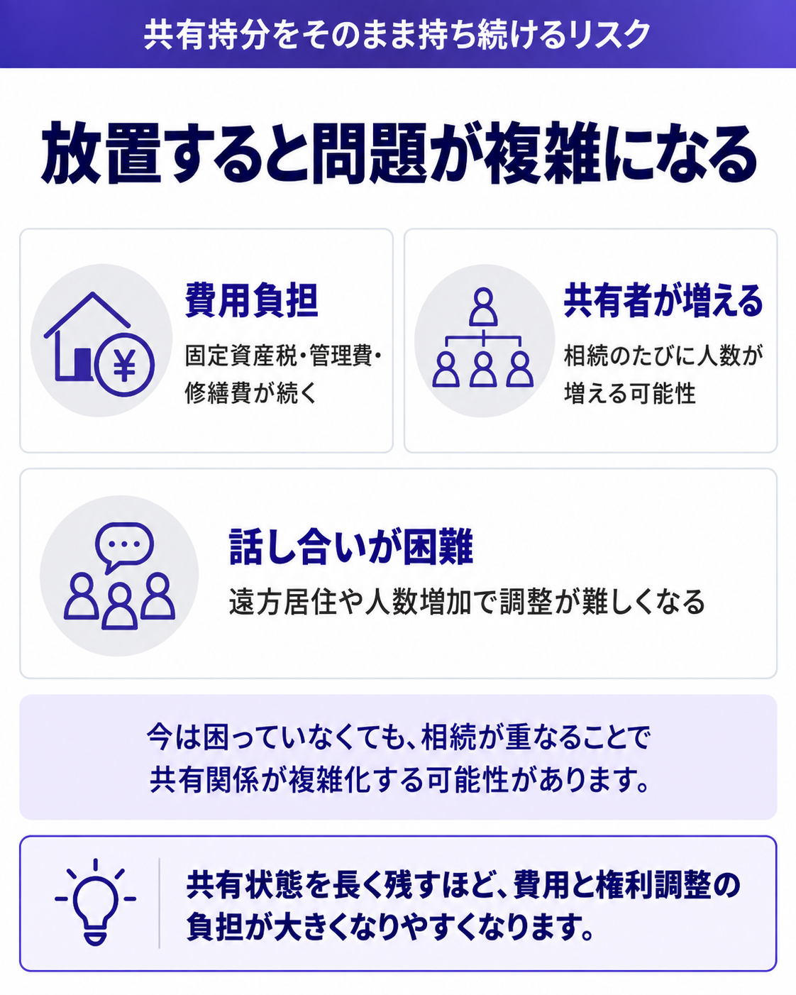 放置すると問題が複雑になる