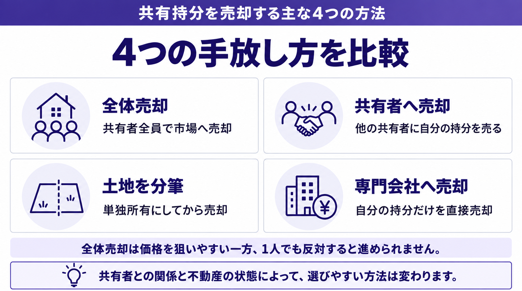 4つの手放し方を比較