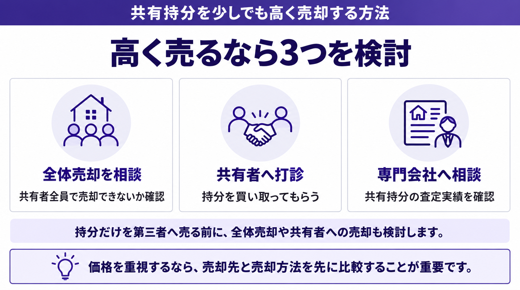 高く売るなら3つを検討