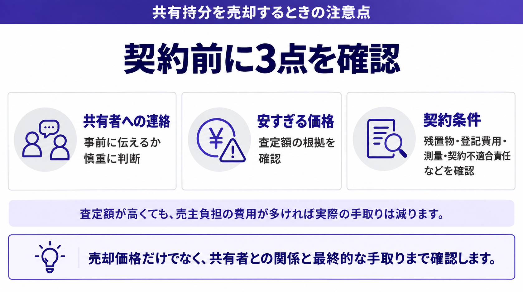 契約前に3点を確認
