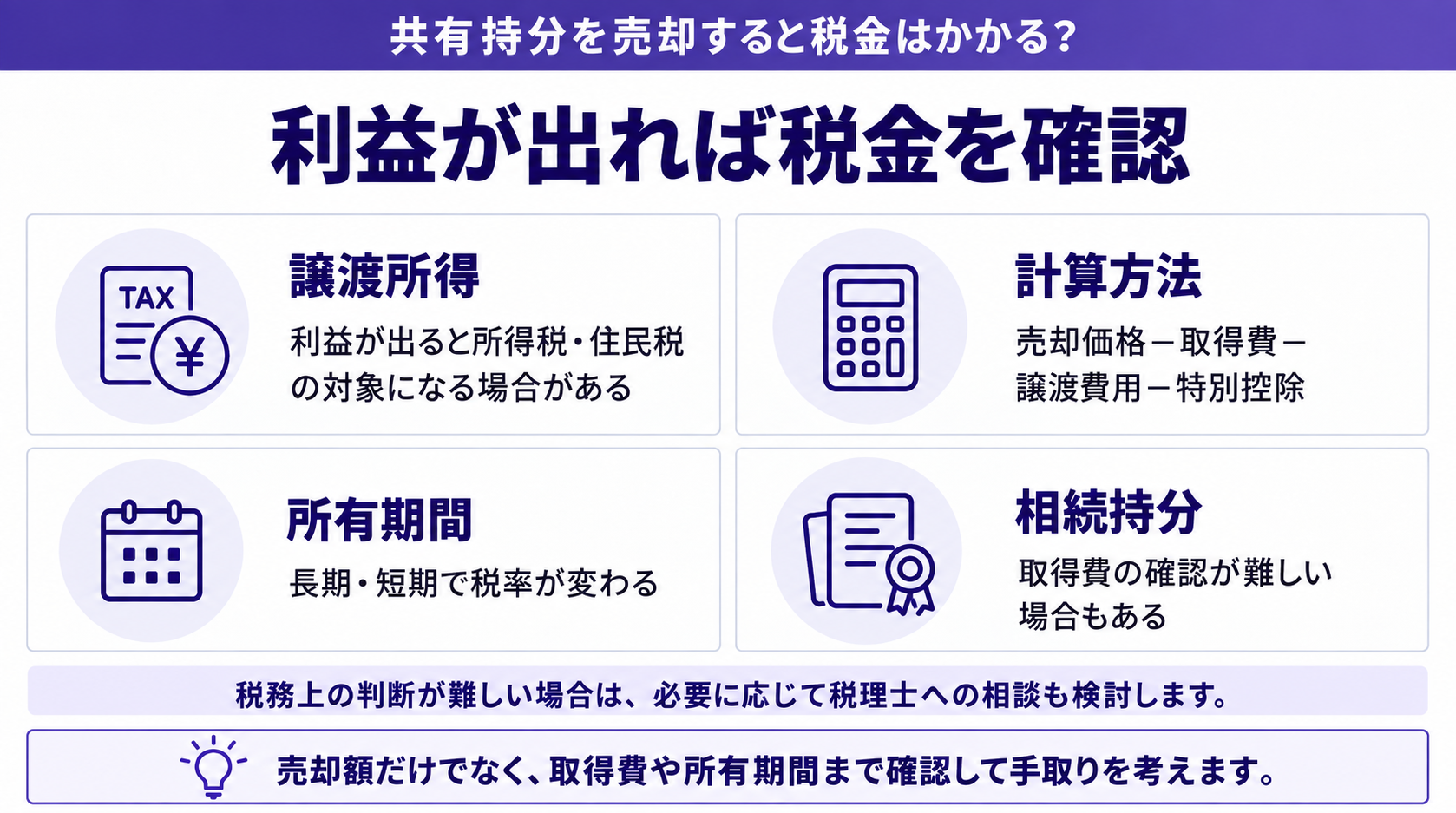 利益が出れば税金を確認