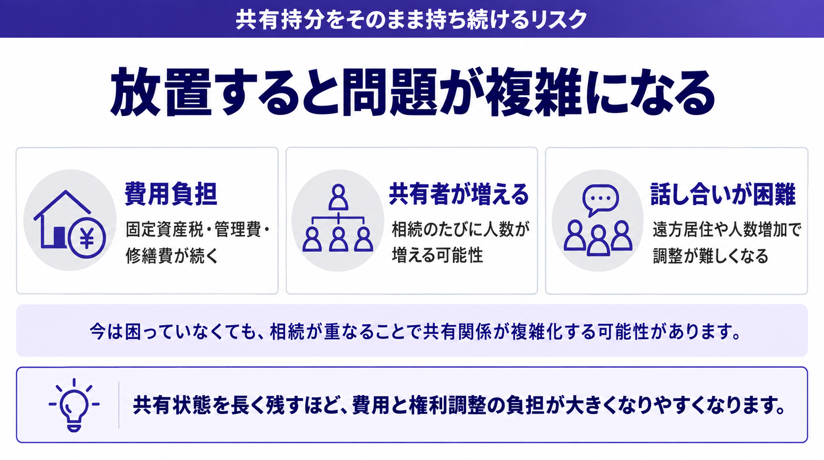 放置すると問題が複雑になる