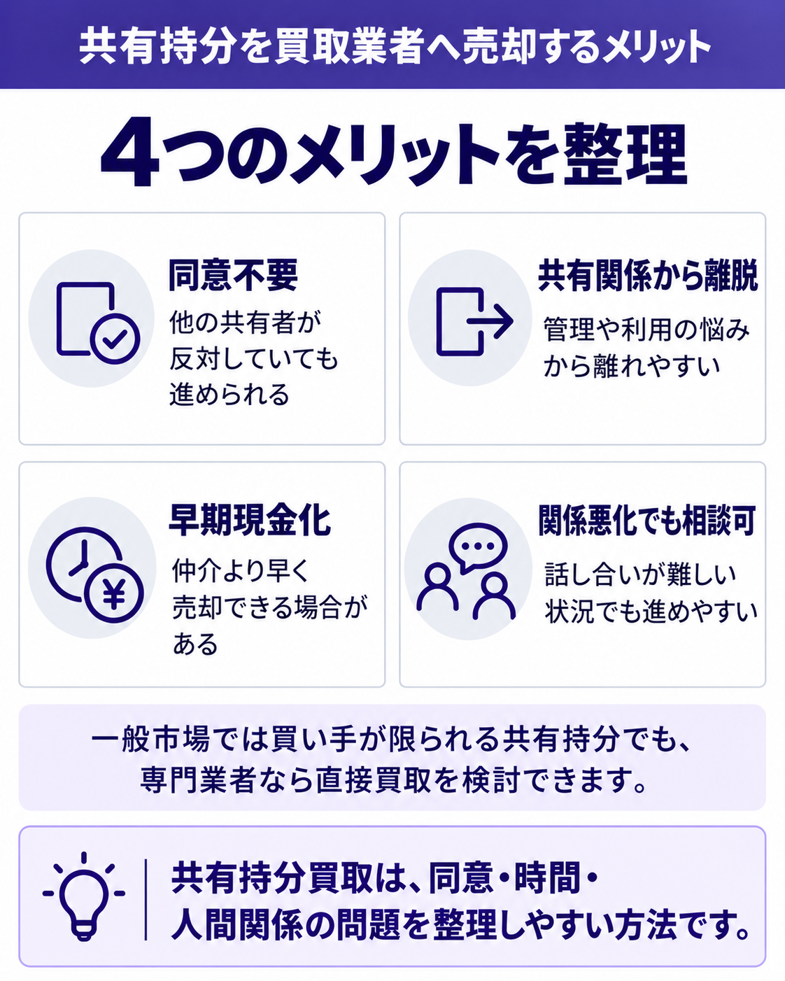 4つのメリットを整理