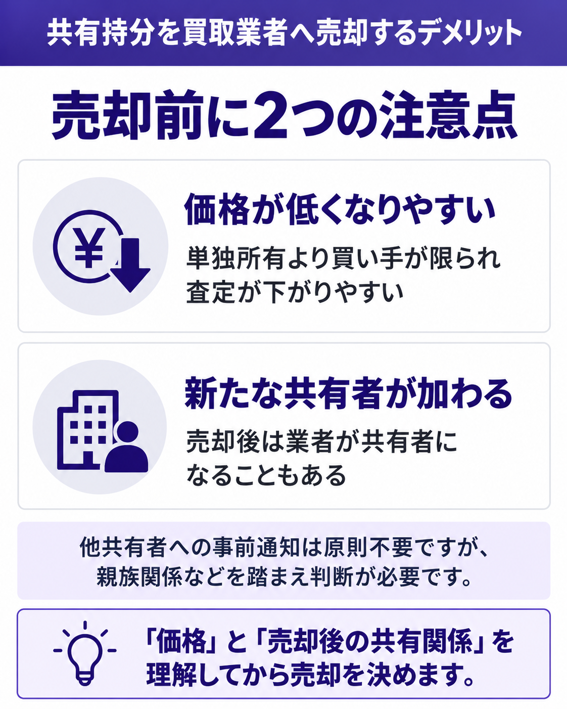 売却前に2つの注意点
