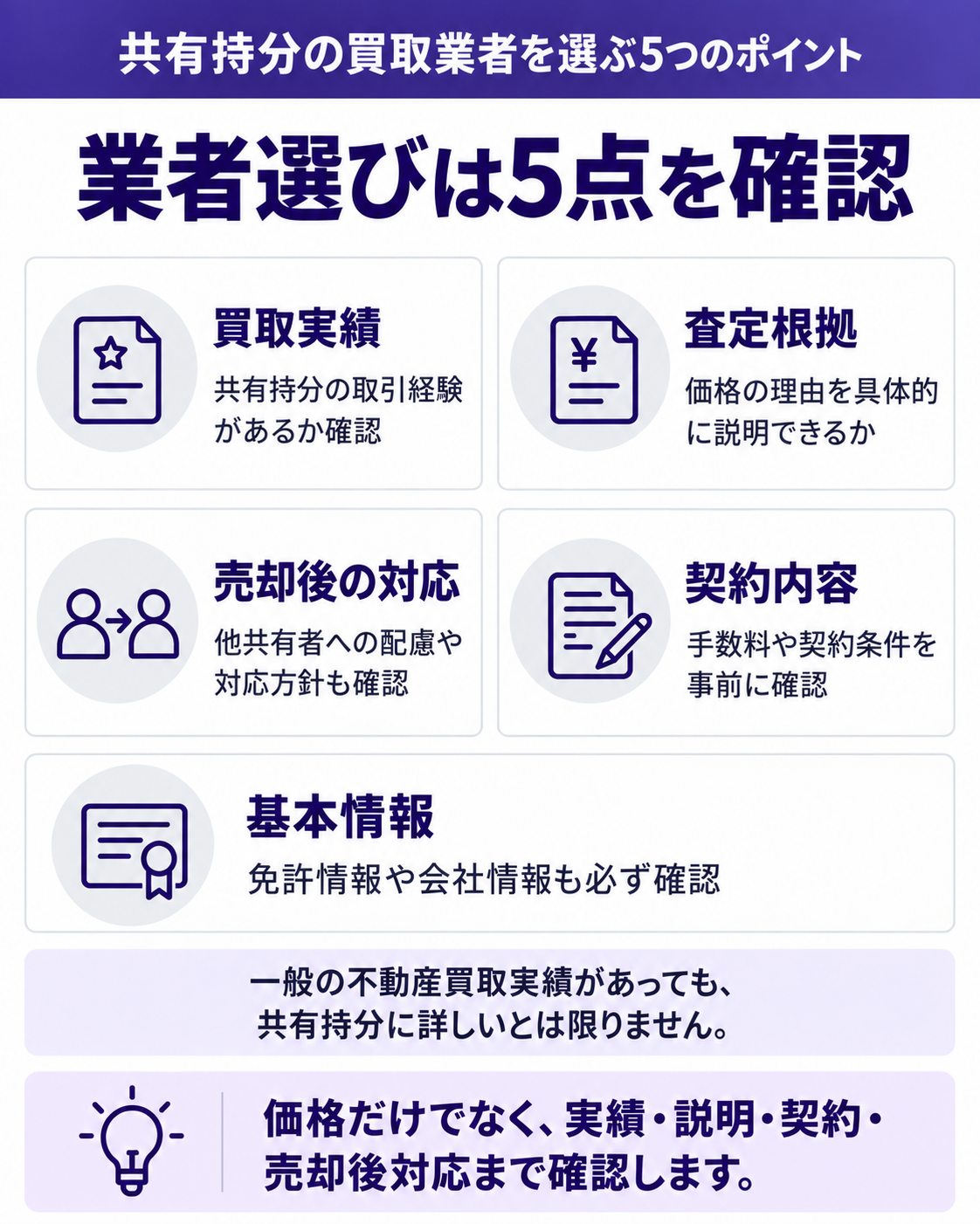 業者選びは5点を確認