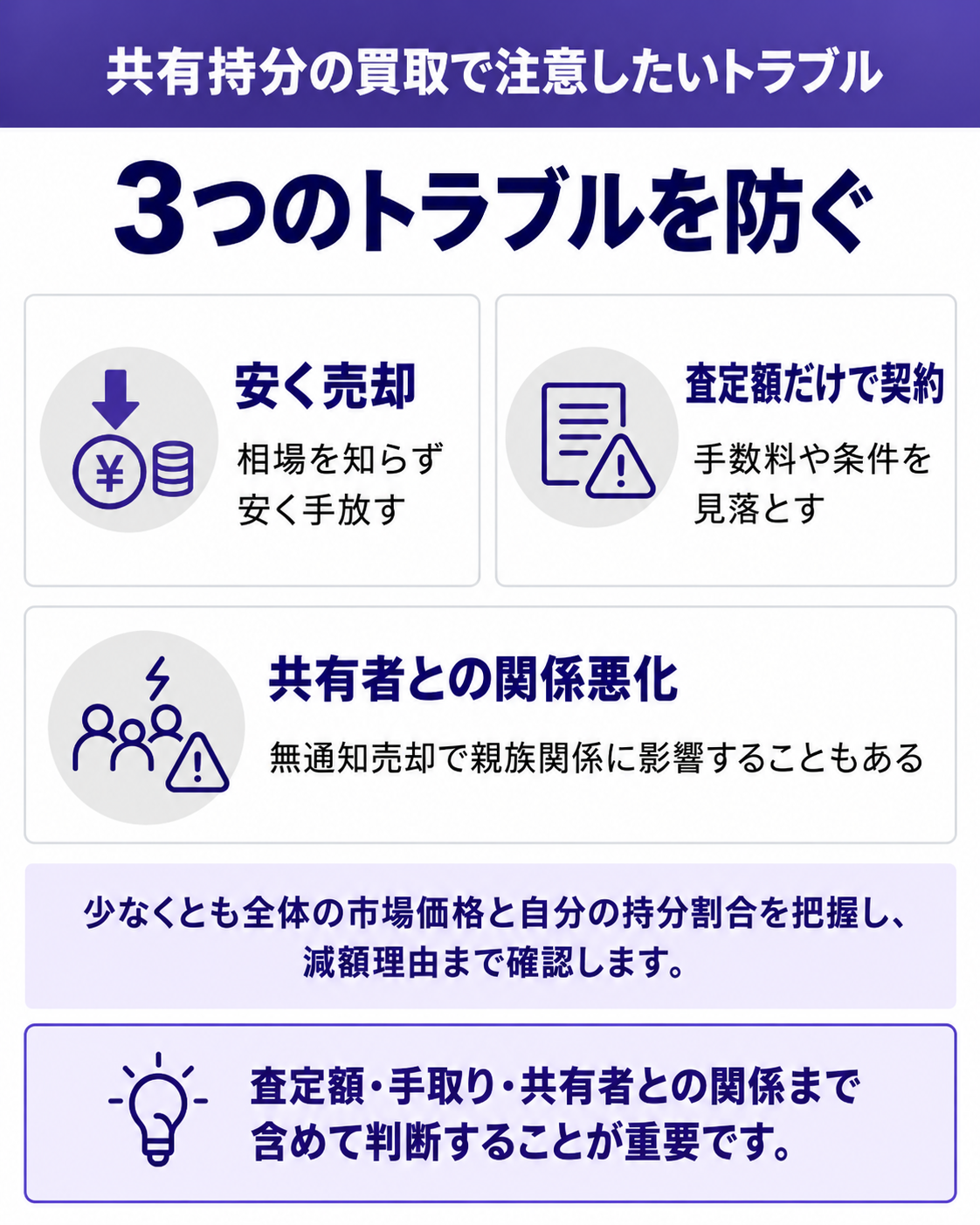 3つのトラブルを防ぐ