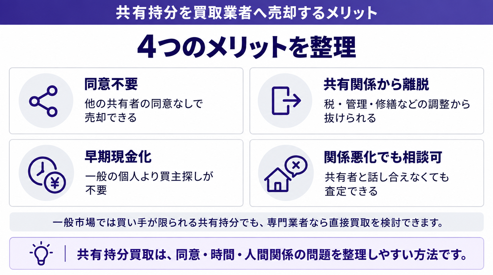 4つのメリットを整理