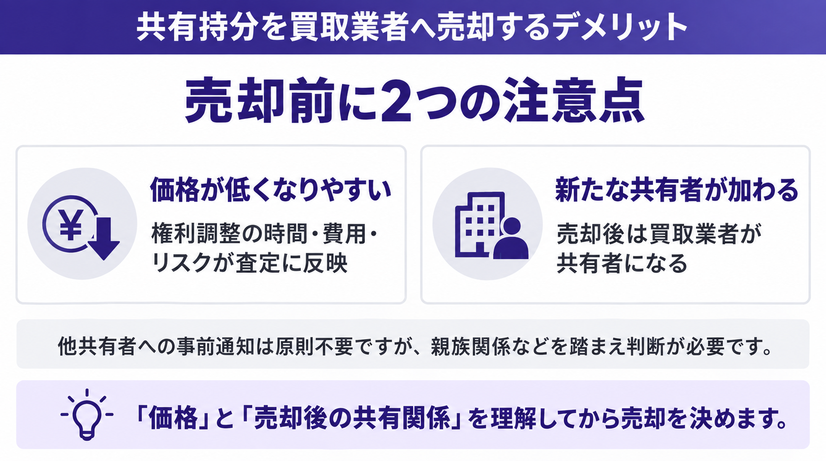 売却前に2つの注意点