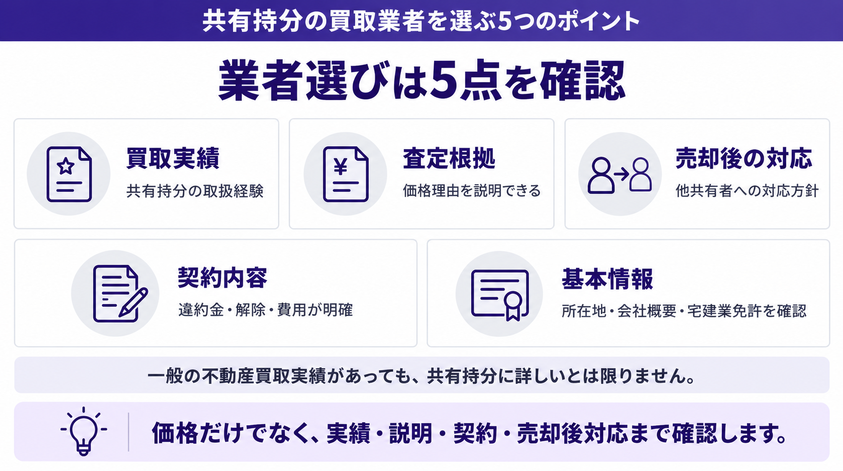 業者選びは5点を確認
