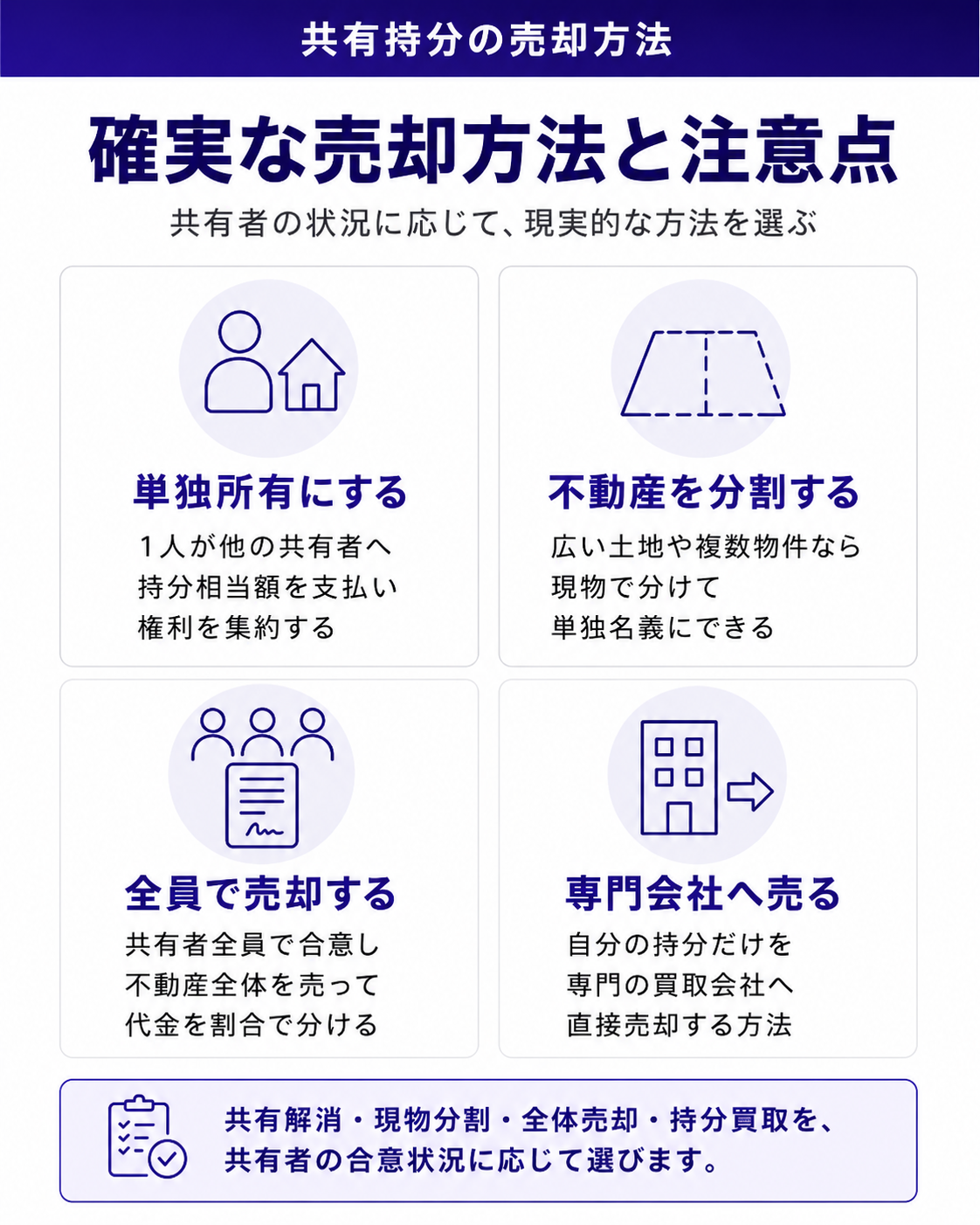 確実な売却方法と注意点