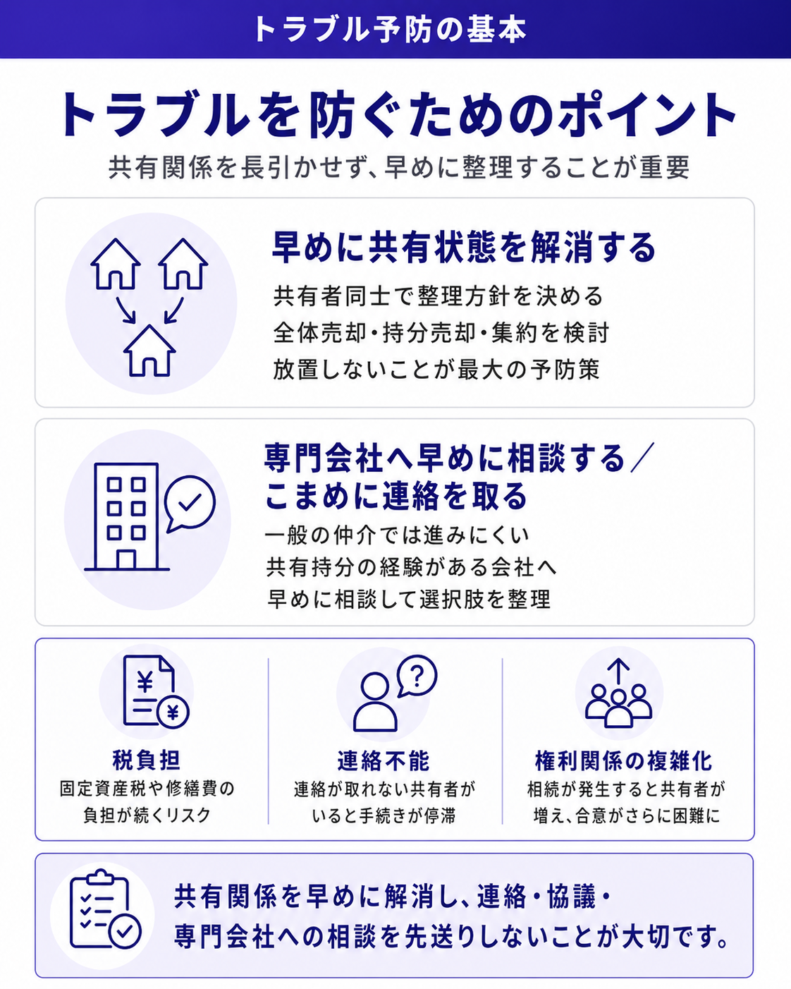 トラブルを防ぐためのポイント