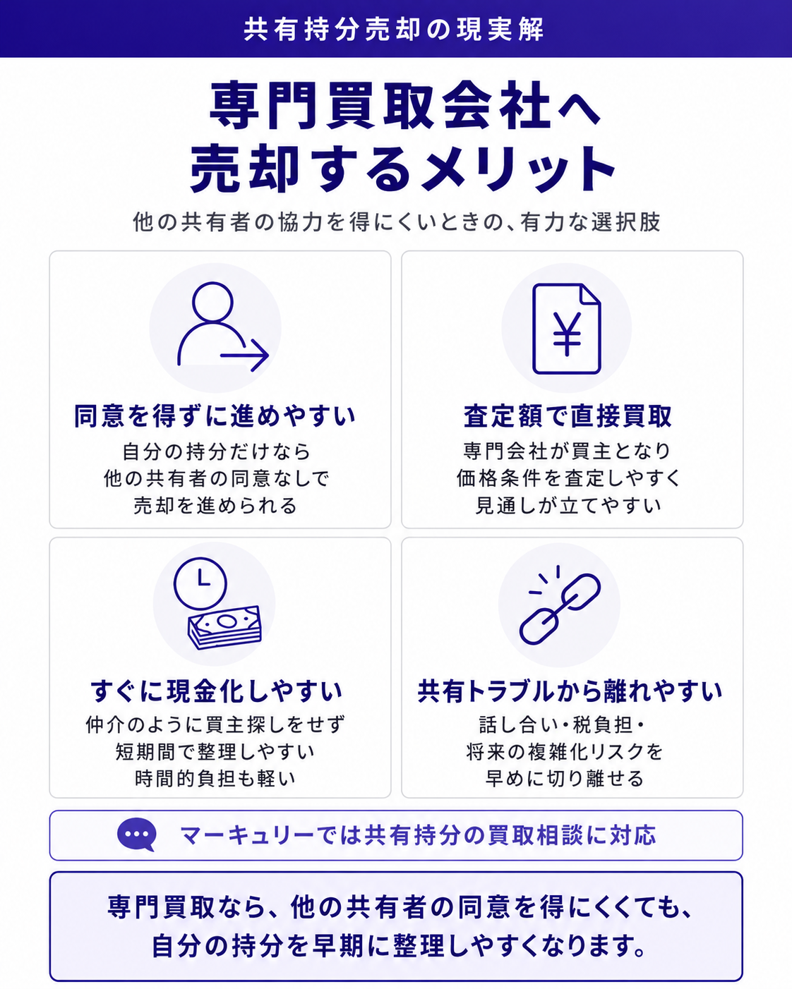 専門買取会社へ売却するメリット