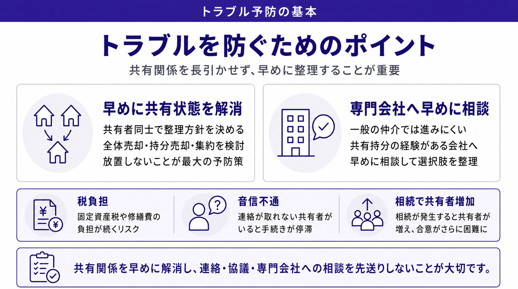 トラブルを防ぐためのポイント