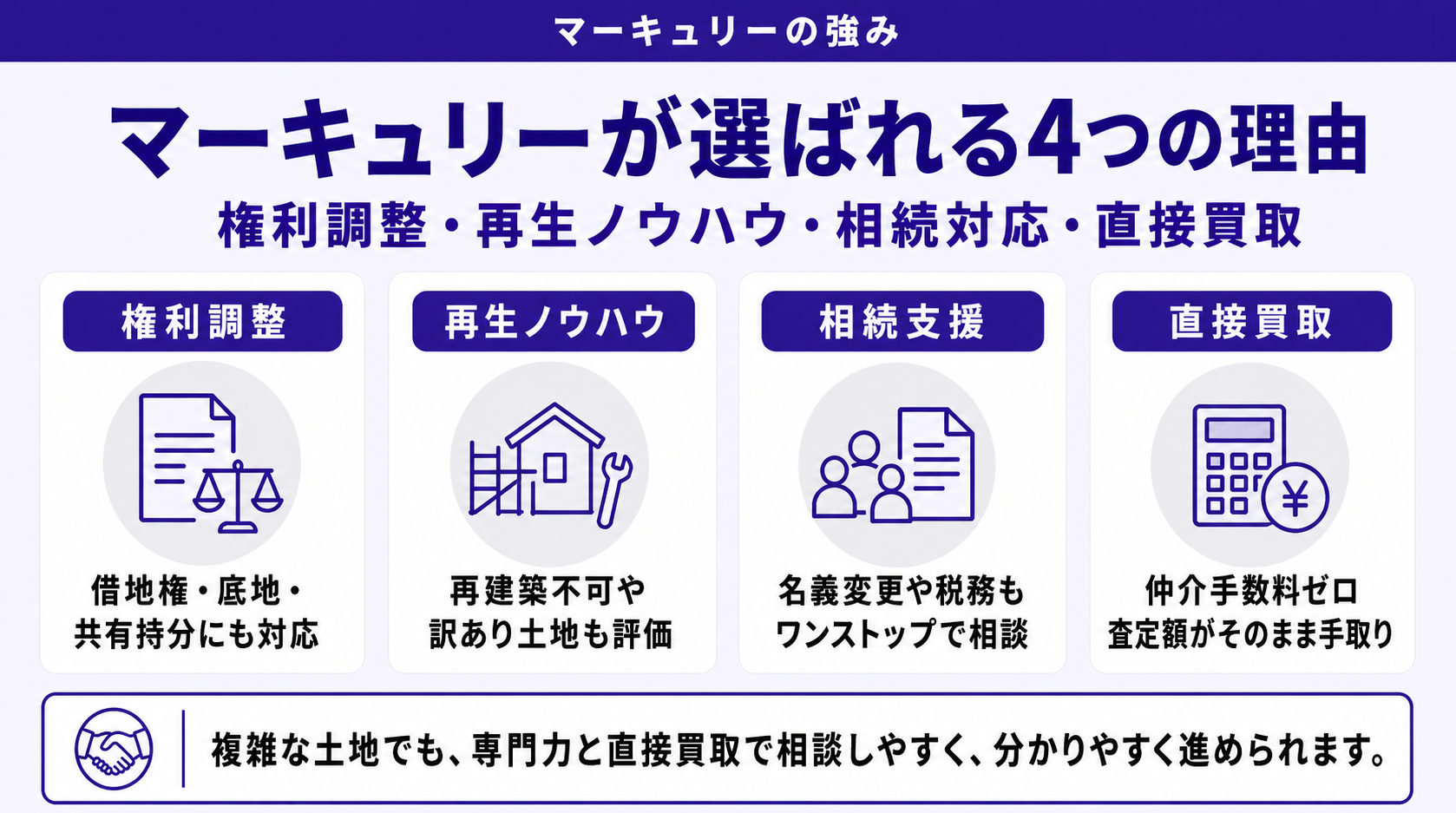 株式会社マーキュリーが選ばれる4つの理由