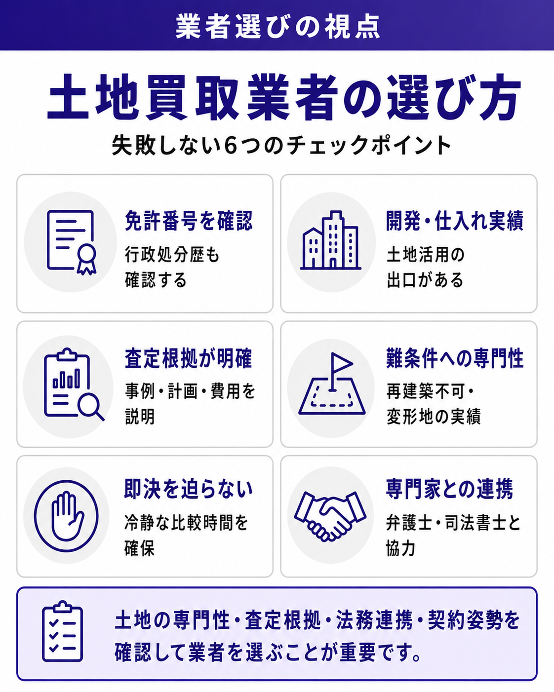 土地買取業者の選び方