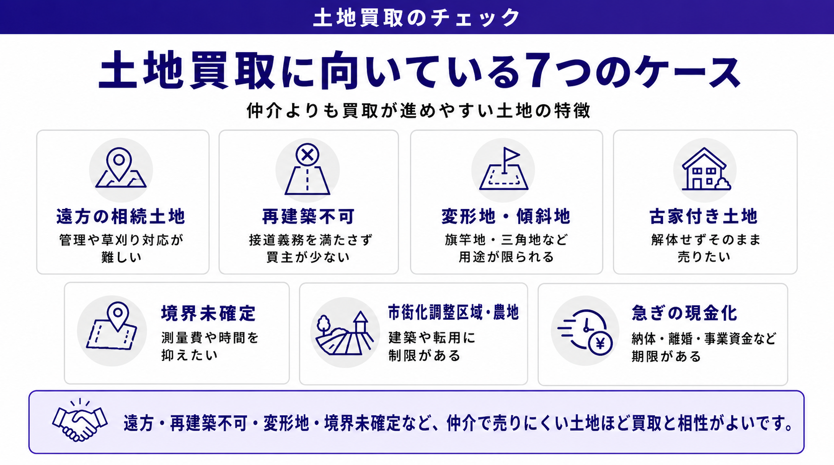 土地買取に向いている7つのケース