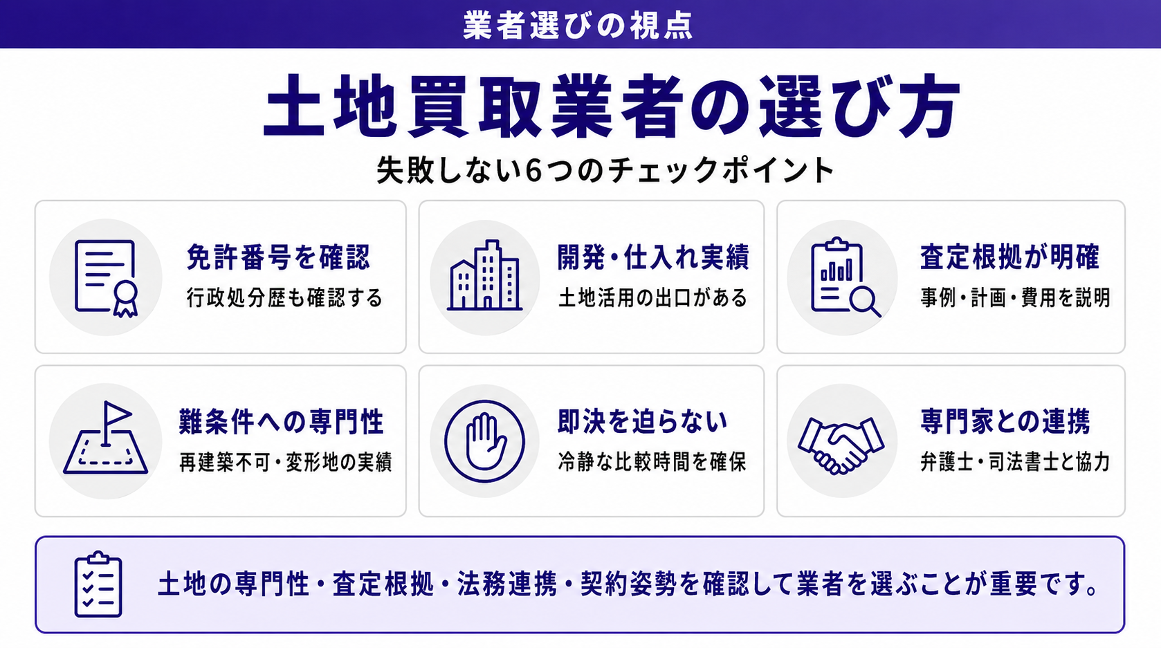 土地買取業者の選び方
