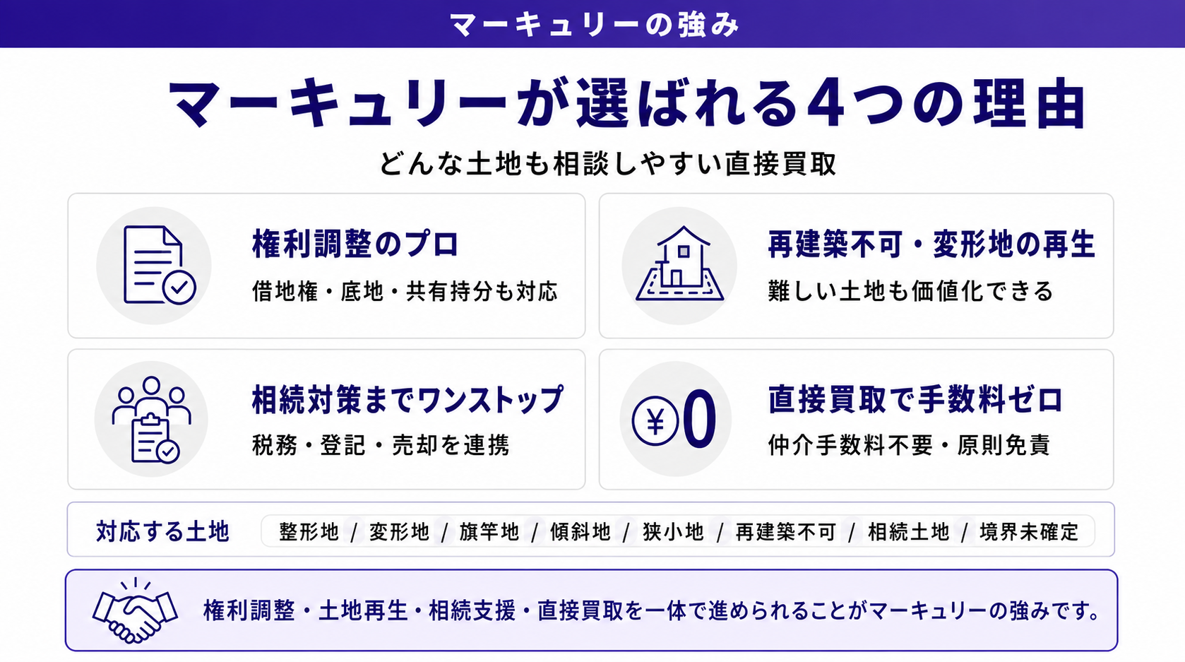 株式会社マーキュリーが選ばれる4つの理由