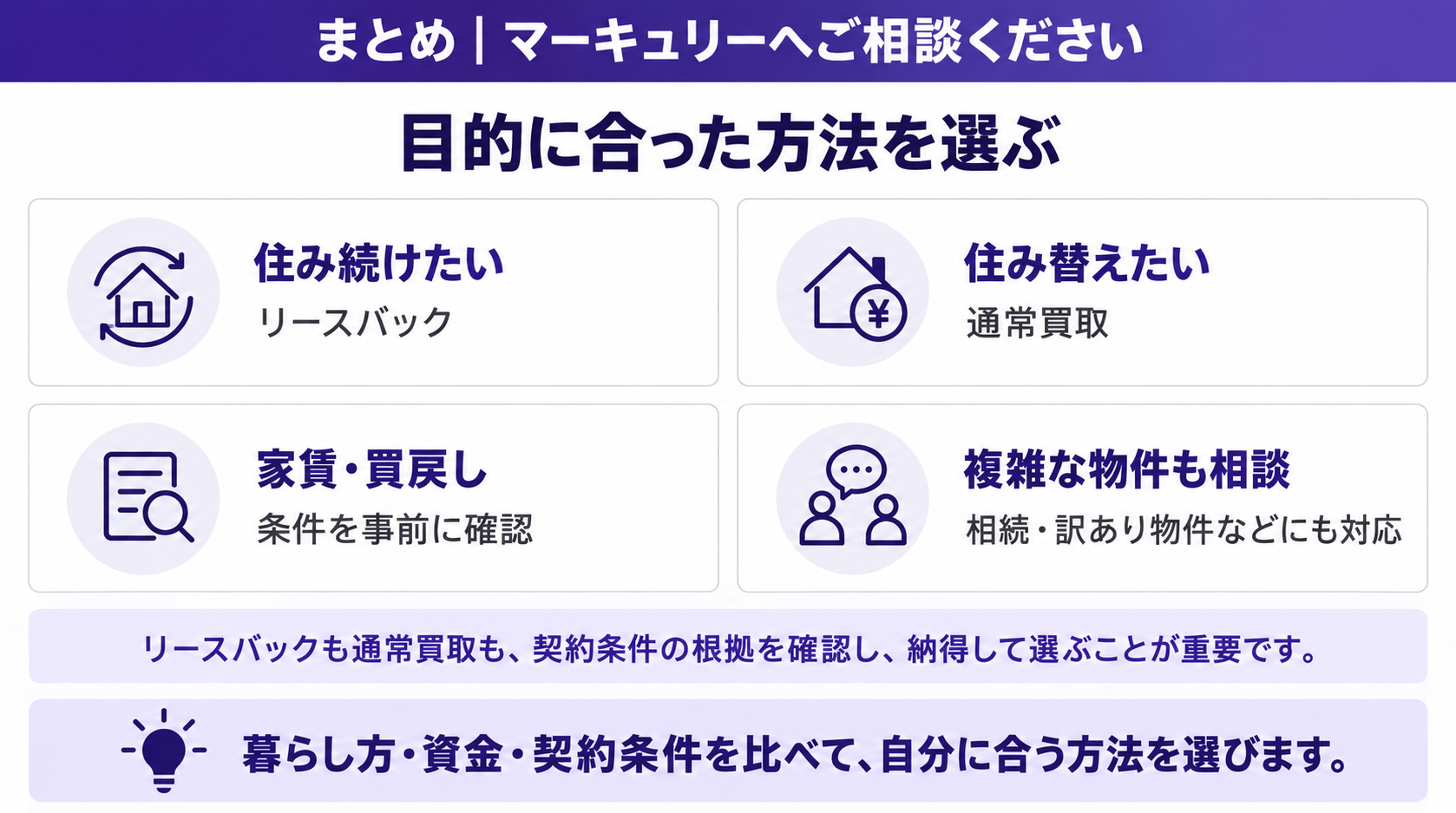 目的に合った方法を選ぶ