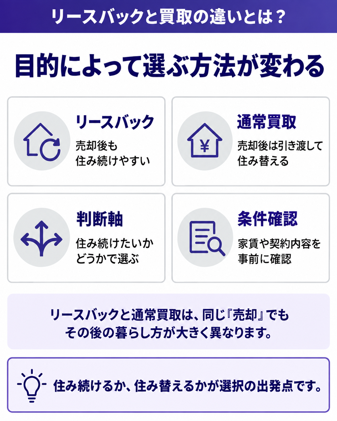目的によって選ぶ方法が変わる