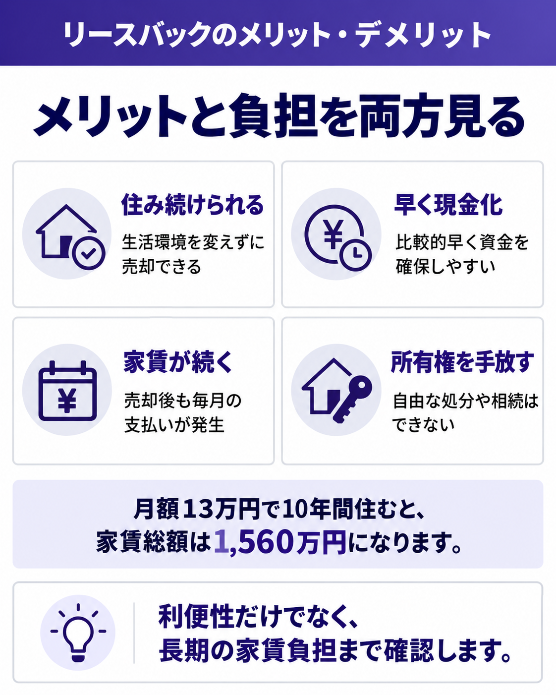 メリットと負担を両方見る