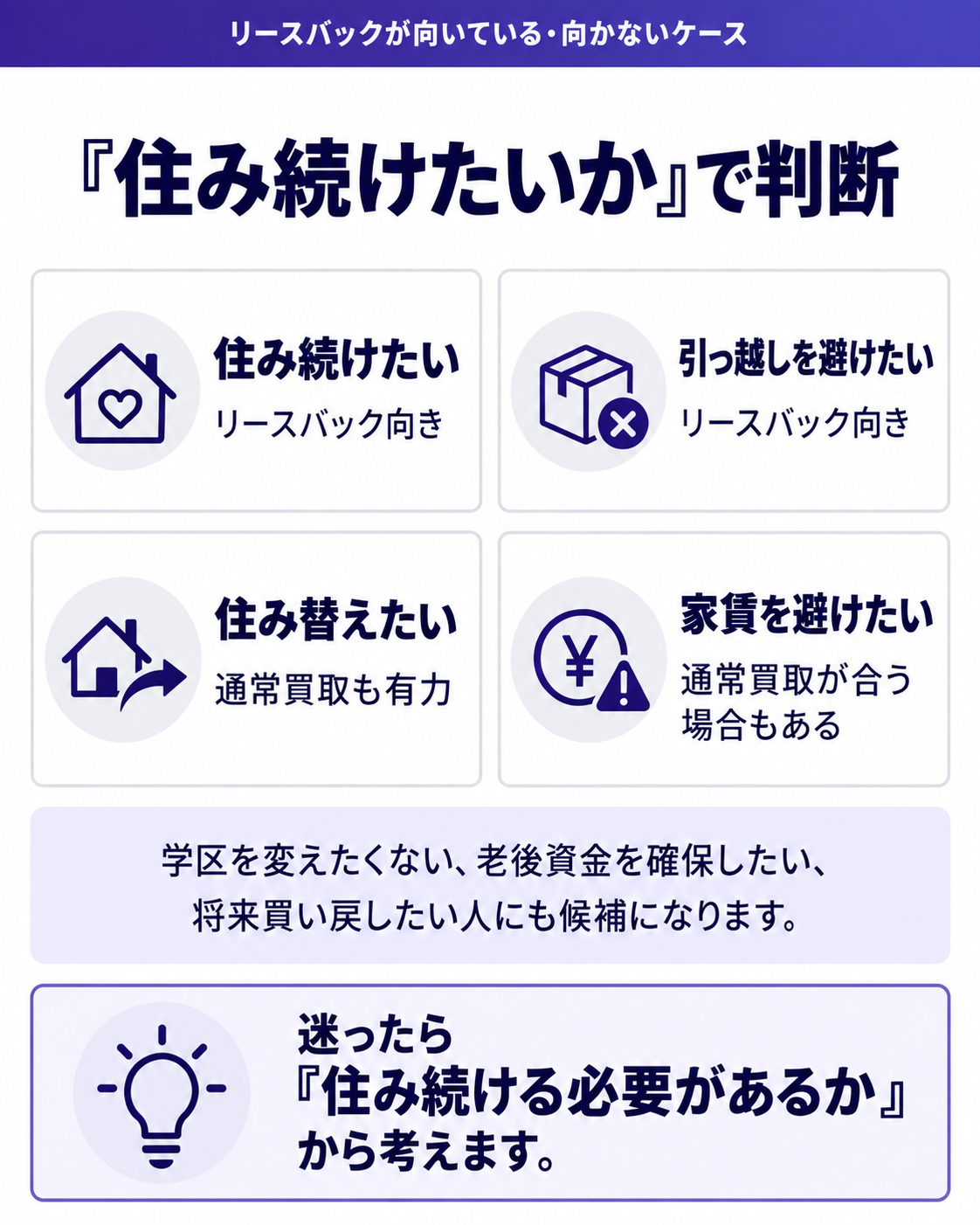 「住み続けたいか」で判断
