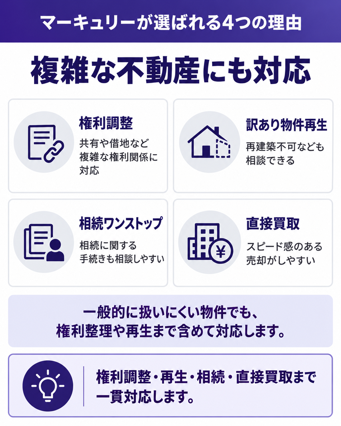 複雑な不動産にも対応