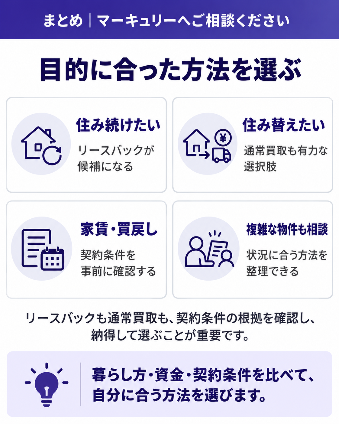 目的に合った方法を選ぶ