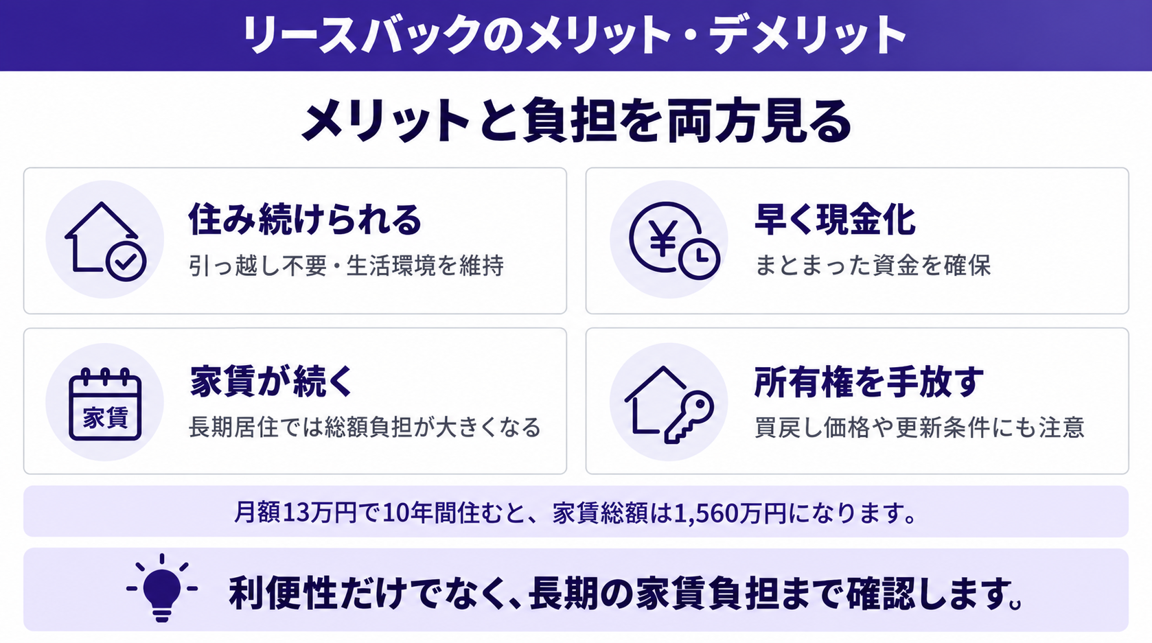 メリットと負担を両方見る