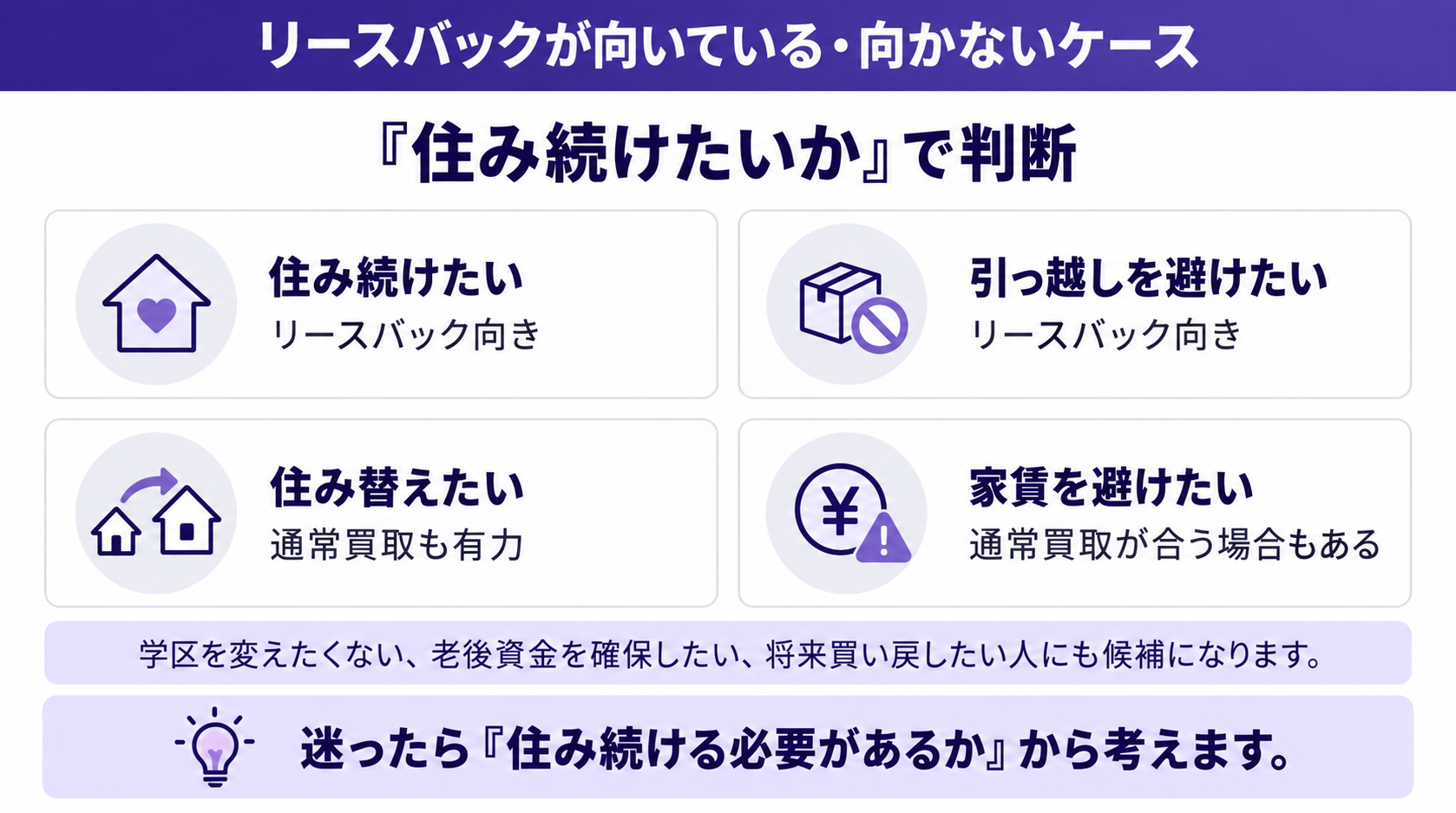 「住み続けたいか」で判断
