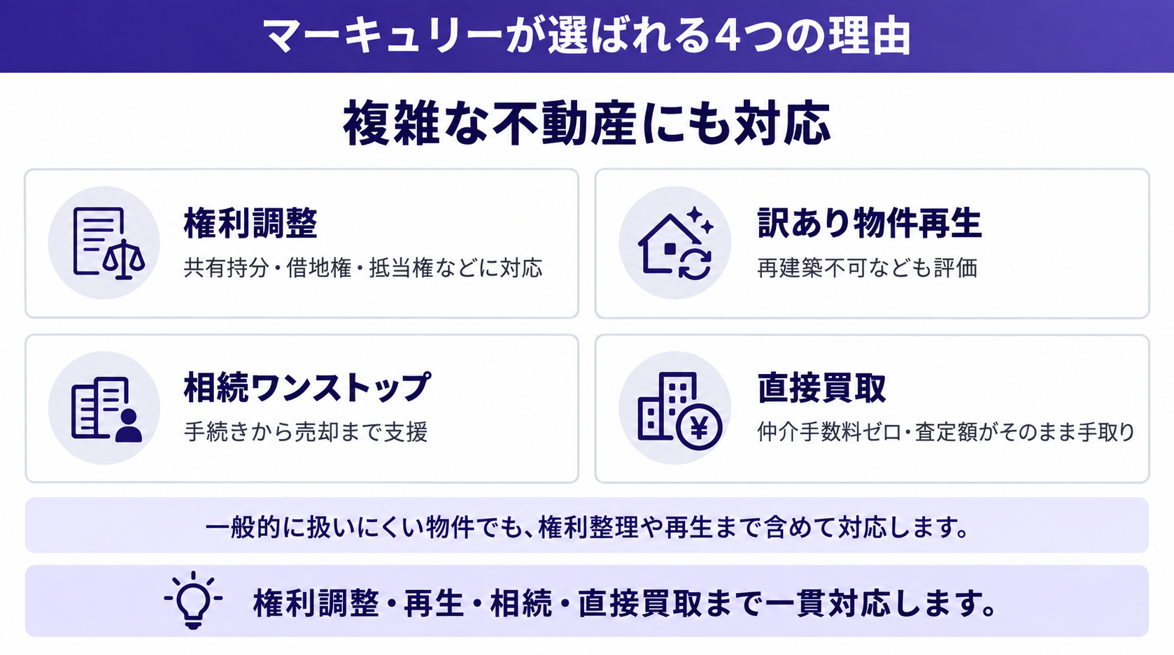 複雑な不動産にも対応