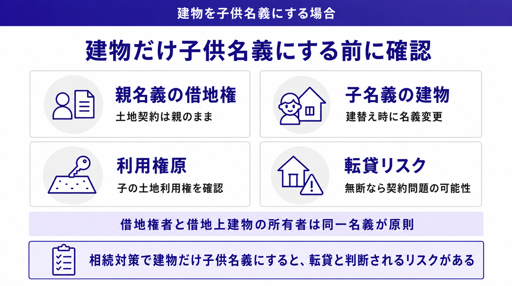 建物だけ子供名義にする前に確認