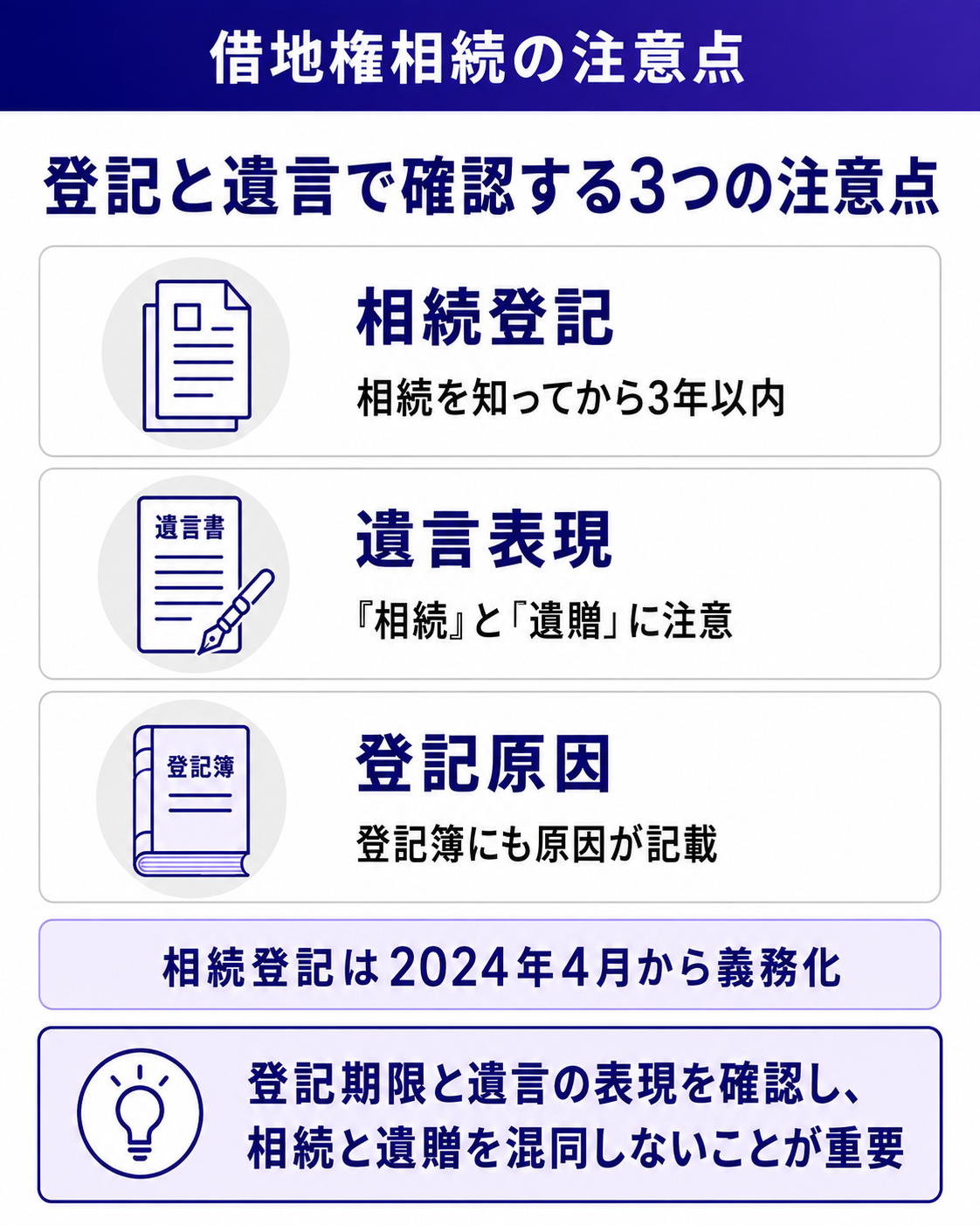 登記と遺言で確認する3つの注意点