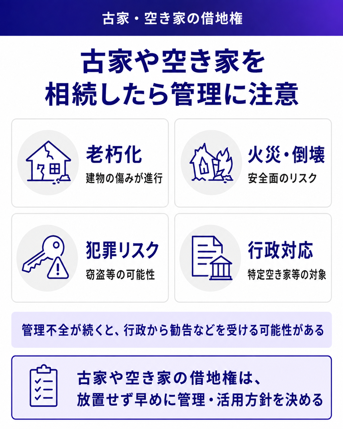 古家や空き家を相続したら管理に注意