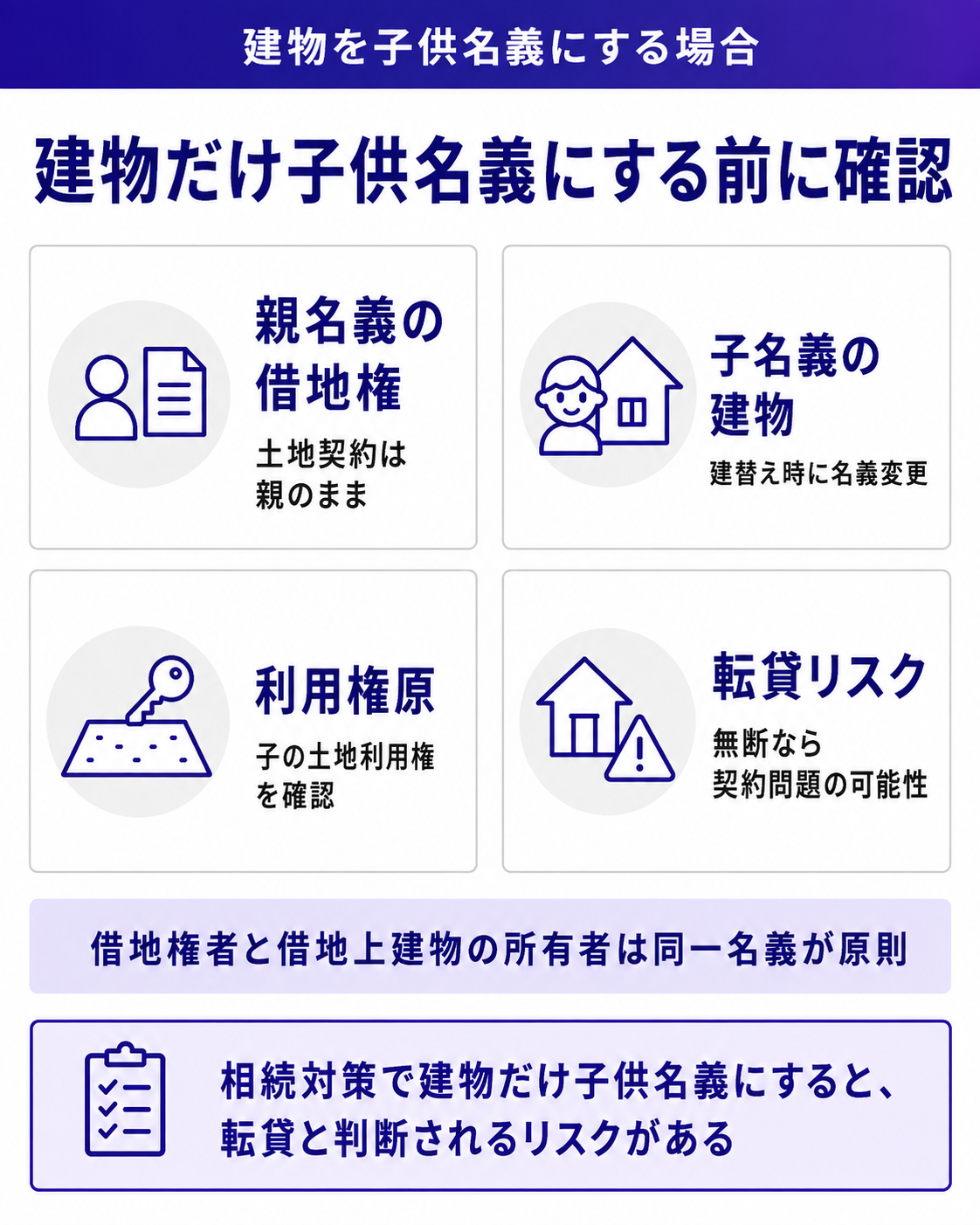 建物だけ子供名義にする前に確認