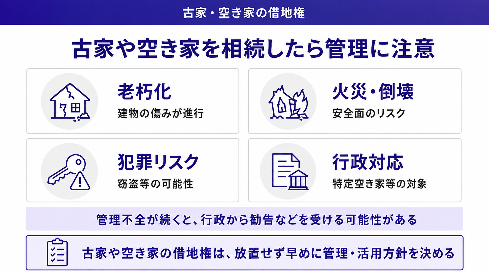 古家や空き家を相続したら管理に注意