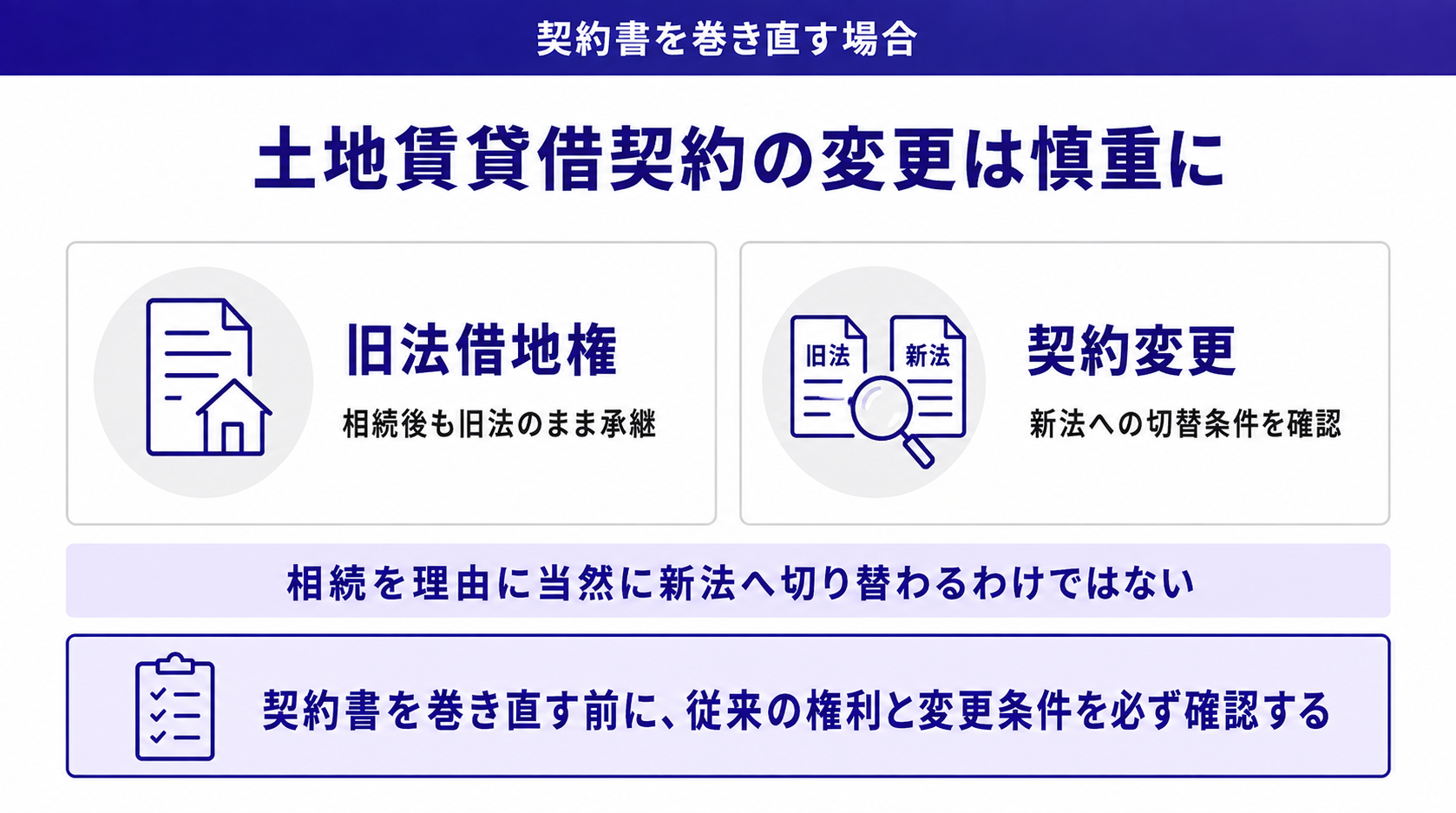土地賃貸借契約の変更は慎重に
