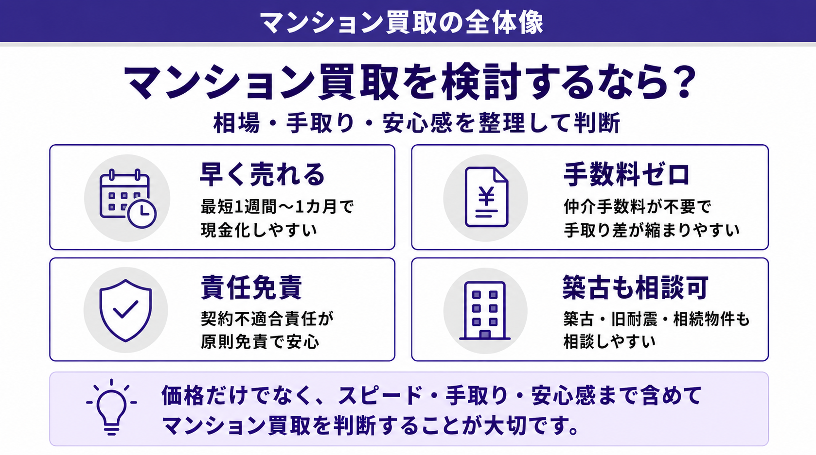 マンション買取を検討するなら?