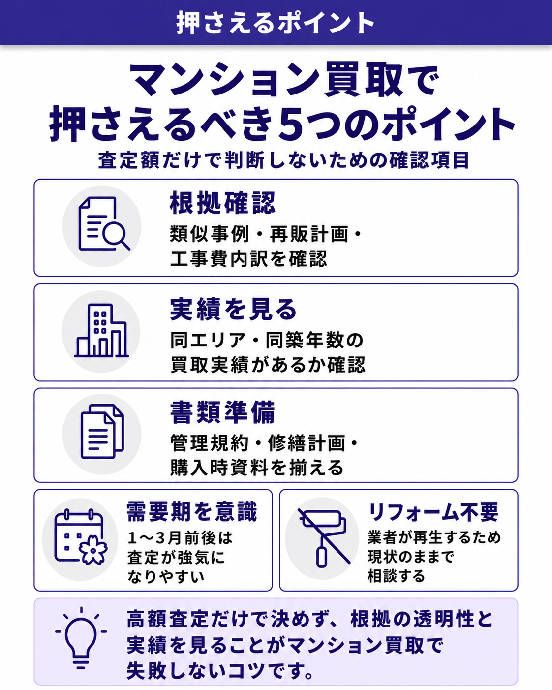 マンション買取で押さえるべき5つのポイント