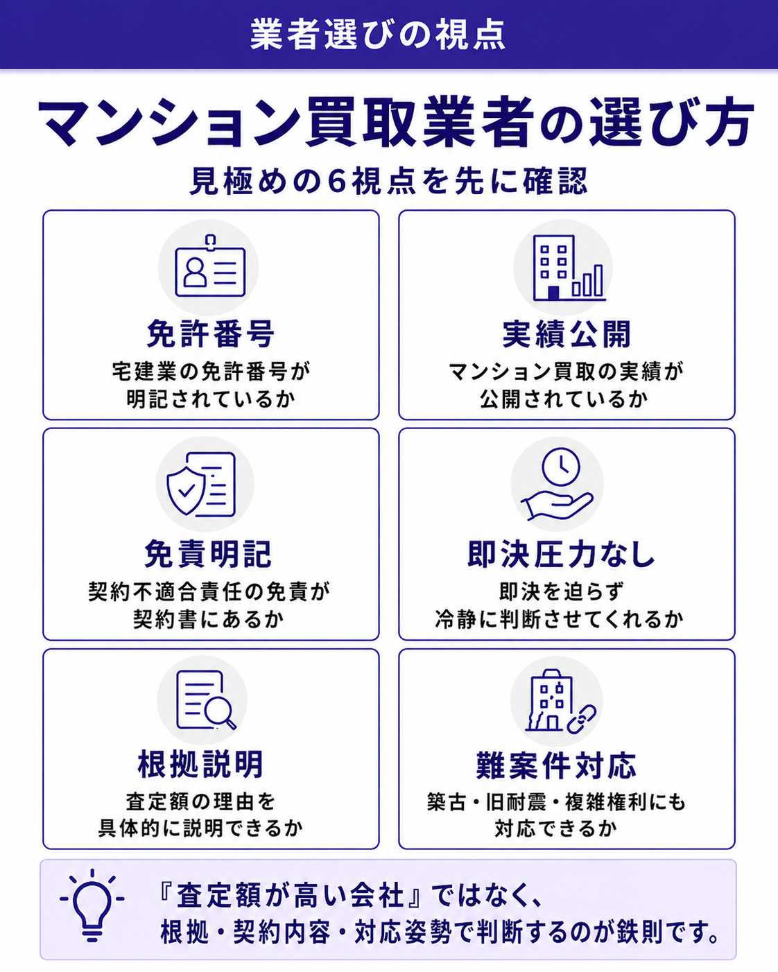 マンション買取業者の選び方