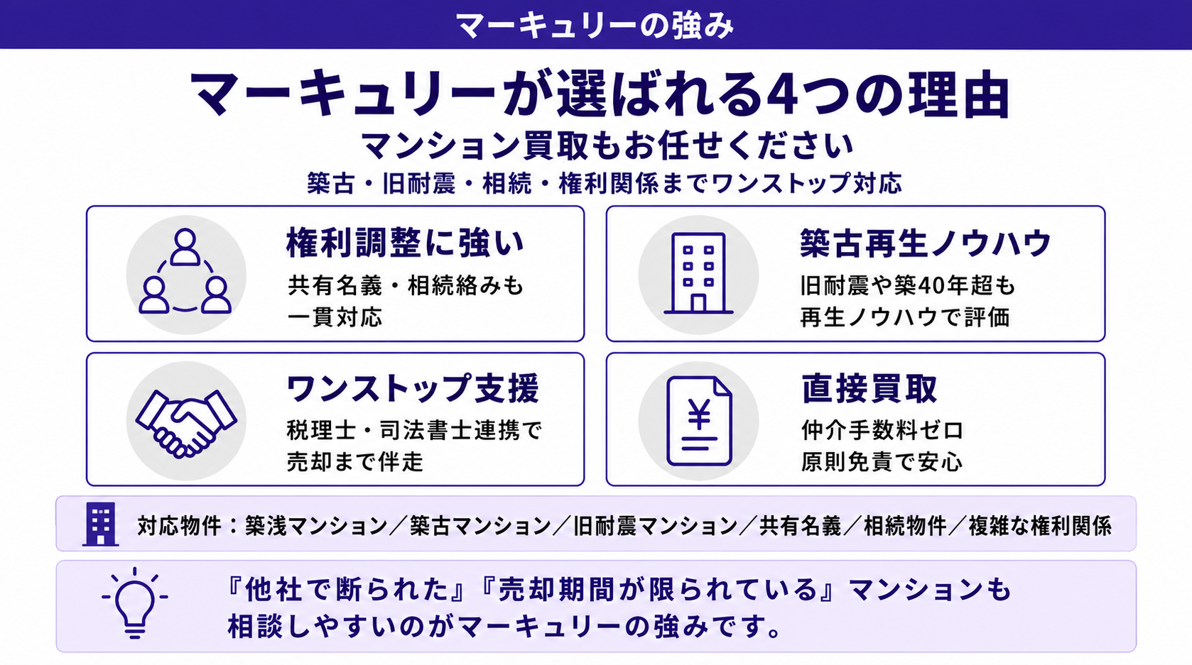 株式会社マーキュリーが選ばれる4つの理由