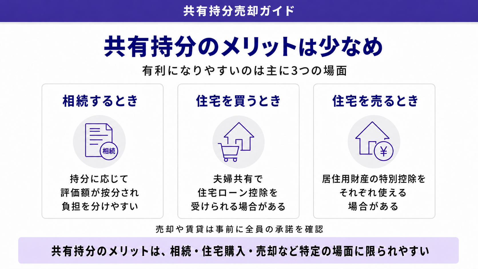 共有持分のメリットは少なめ